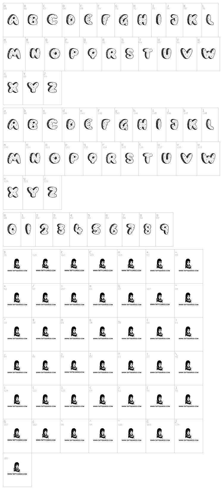 Cookie Dough font map